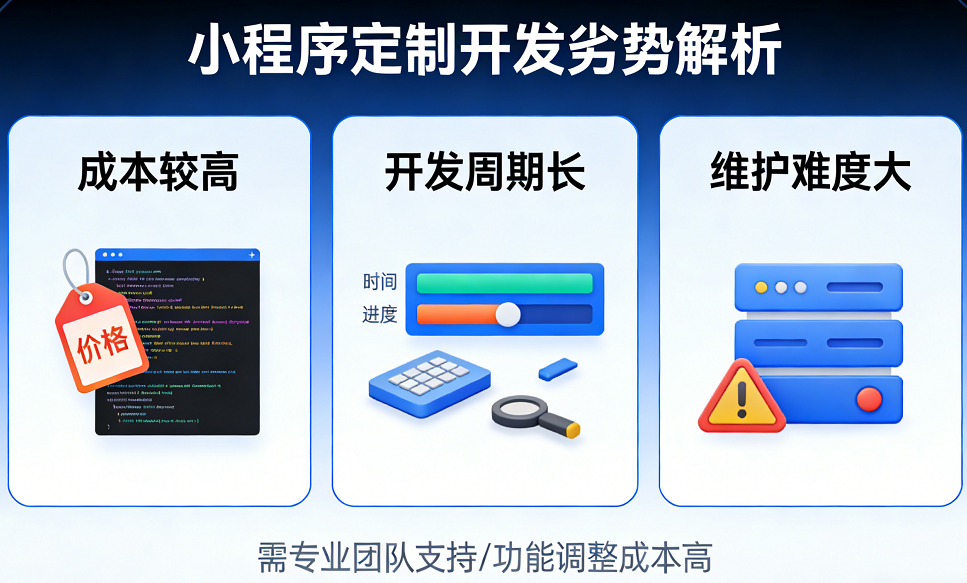 小程序定制开发的优势与劣势解析 看完少走弯路