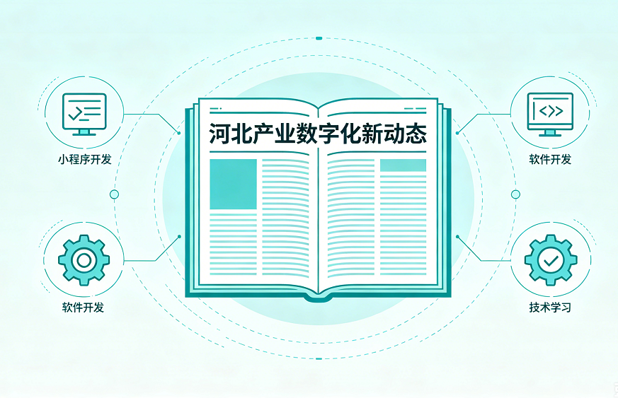 尚武科技组织全员学习 2026 河北产业数字化相关新闻,锚定本地企业数字化服务新方向 尚武科技组织全员学习 2026 河北产业数字化相关新闻,锚定本地企业数字化服务新方向