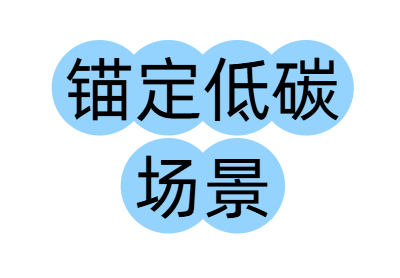 尚武科技研学钢铁低碳创新实践 以软件开发赋能绿色协同发展 尚武科技研学钢铁低碳创新实践 以软件开发赋能绿色协同发展