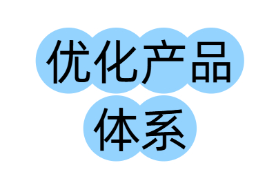 尚武科技研学钢铁低碳创新实践 以软件开发赋能绿色协同发展 尚武科技研学钢铁低碳创新实践 以软件开发赋能绿色协同发展
