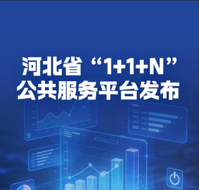 尚武科技全员学习河北 “1+1+N” 算力平台建设经验 深耕软件开发与小程序开发助力数字经济发展